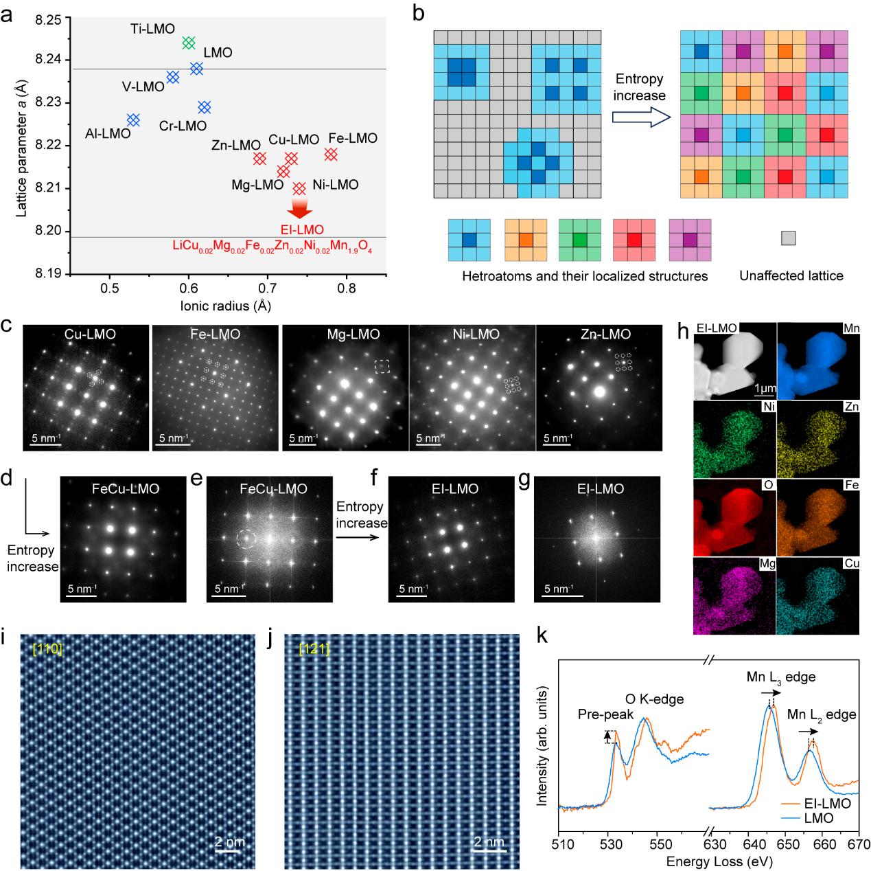 我校吴劲松教授、木士春教授在Nature子刊上发表最新研究成果