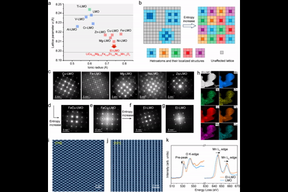 我校吴劲松教授、木士春教授在Nature子刊上发表最新研究成果