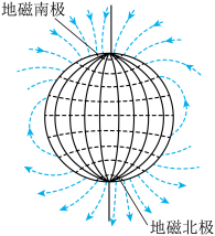 图片alt