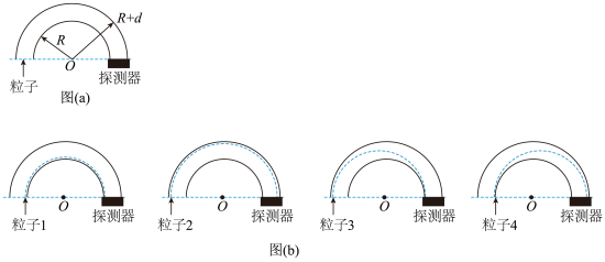 图片alt